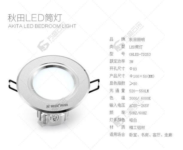 产品详情进入商铺全部商品生产加工已认证北京方盛云采电子商务有限